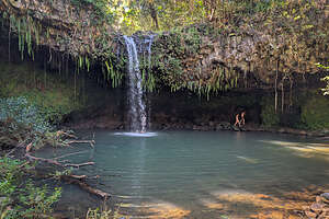 Twin Falls - Caveman Falls